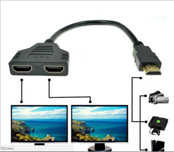 Sdoppiatore HDMI 1 Spina a 2 Prese